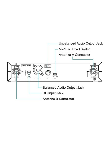 MIPRO ACT311II + ACT32T – Emetteur sans fil UHF + récepteur pour micro casque ou cravate – photo complémentaire 3