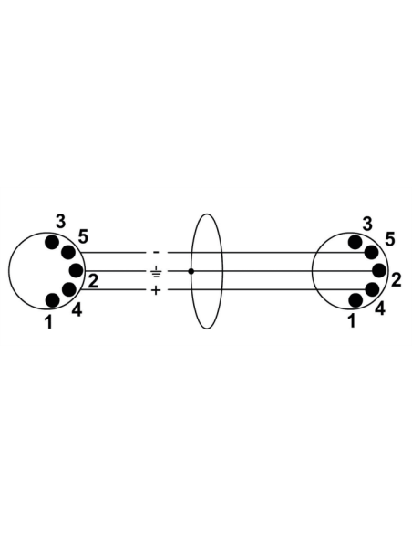 Cordial CFD 3 AA – Câble MIDI 2 DIN 5 broches mâles, 3 m - vue 2
