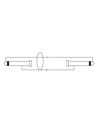Cordial CFI 0.6 RR – Câble jack 6,35 mm mono coudé vers jack mono coudé, 0,6 m - vue 2