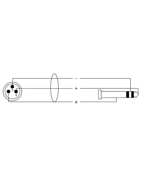 Cordial CFM 3 MV – Câble XLR mâle vers jack 6,35 mm stéréo mâle, 3 m - vue 2
