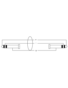 Cordial CFM 3 VV – Câble jack 6,35 mm stéréo mâle vers jack stéréo mâle, 3 m 2