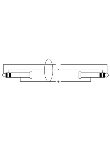 Cordial CFM 3 VV – Câble jack 6,35 mm stéréo mâle vers jack stéréo mâle, 3 m - vue 2