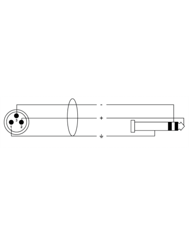 Cordial CFM 6 MV – Câble XLR mâle vers jack 6,35 mm stéréo mâle, 6 m - vue 2