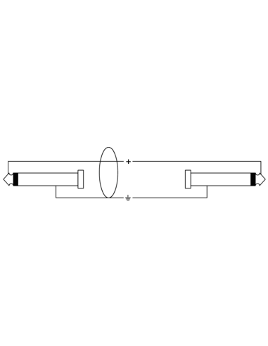 Cordial CPL 3 PP – Câble haut-parleur jack 6,35 mm mono mâle vers mâle, 3 m - vue 2