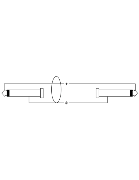 Cordial CPL 3 PP – Câble haut-parleur jack 6,35 mm mono mâle vers mâle, 3 m - vue 2