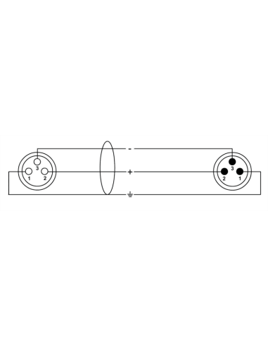 Cordial CPM 1 FM – Câble microphone XLR mâle vers XLR femelle, 1 m - vue 2