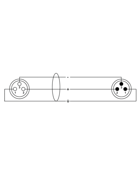 Cordial CPM 1 FM – Câble microphone XLR mâle vers XLR femelle, 1 m - vue 2