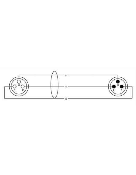 Cordial CPM 15 FM – Câble microphone XLR mâle vers XLR femelle Neutrik, 15 m - vue 2