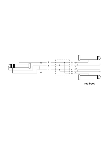 Cordial EY 1.5 WPP – Câble en Y mini-jack 3,5 mm stéréo vers 2 jacks 6,35 mm mono, 1,5 m - vue 2