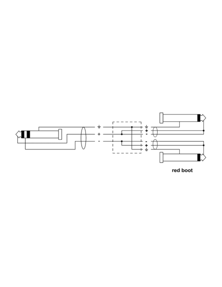 Cordial EY 1.5 WPP – Câble en Y mini-jack 3,5 mm stéréo vers 2 jacks 6,35 mm mono, 1,5 m - vue 2