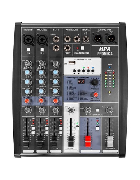 HPA Promix 4 – Vue du dessus des entrées et commandes