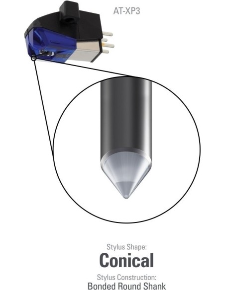 Audio-Technica AT-XP3 - Cellule Stéréo à Double Aimants Mobile – vue détaillée