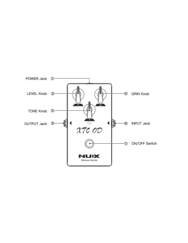 NUX XTC-OD – Pédale d’overdrive analogique
