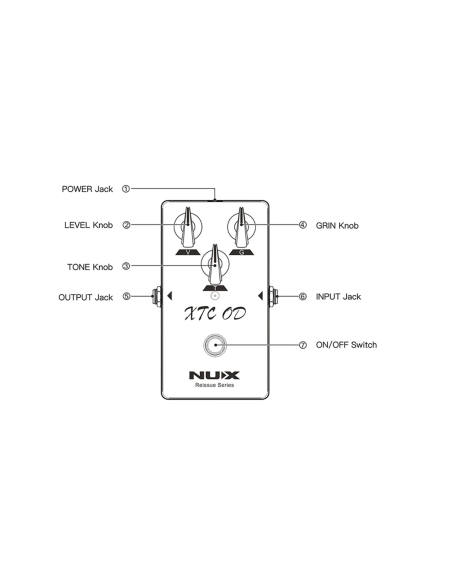 NUX XTC-OD – Pédale d’overdrive analogique
