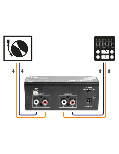 Power Dynamics PDX010 – Phono Preamplifier | Sonopro