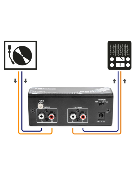 Power Dynamics PDX010 – Phono Preamplifier | Sonopro