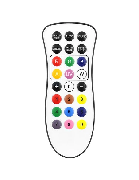MAC MAH SILENTPAR 5X3W 3IN1 – PAR à LED 5x3W | Sonopro
