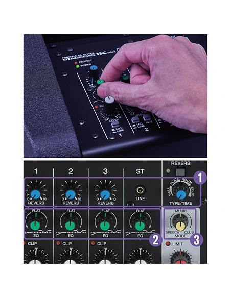 YAMAHA STAGEPAS 1K MK2 – Sonorisation amplifiée | Sonopro