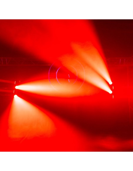 MAC MAH BEAM-LINE effet Beam 4 x 40 W RGBW DMX | Sonopro-Discount.com et Sonopro Les Mags
