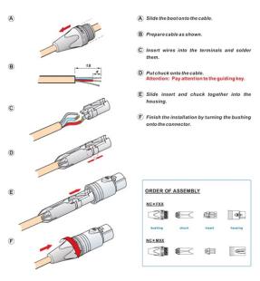 Connecteur à Souder Mini-Jack pour cable audio /Sono /téléphone